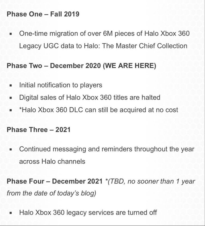 Korea Geschatte Egyptische Xbox 360 “Halo” Series Servers Shut Down in December 2021 – The Cultured  Nerd